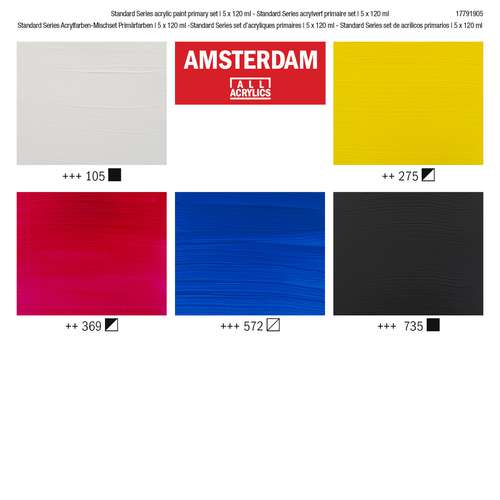 TALENS | AMSTERDAM ALL ACRYLICS Primary set — 5 x 120 ml tubes